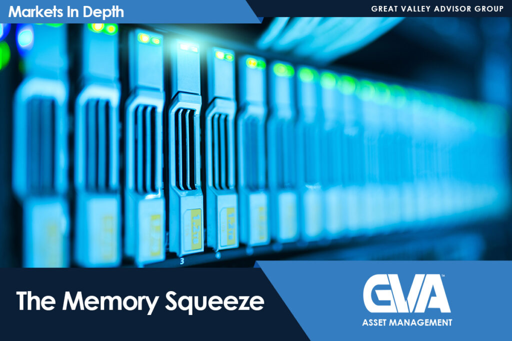 Banner image for Markets In Depth: blue server racks with 'The Memory Squeeze' and GVA Asset Management logo.