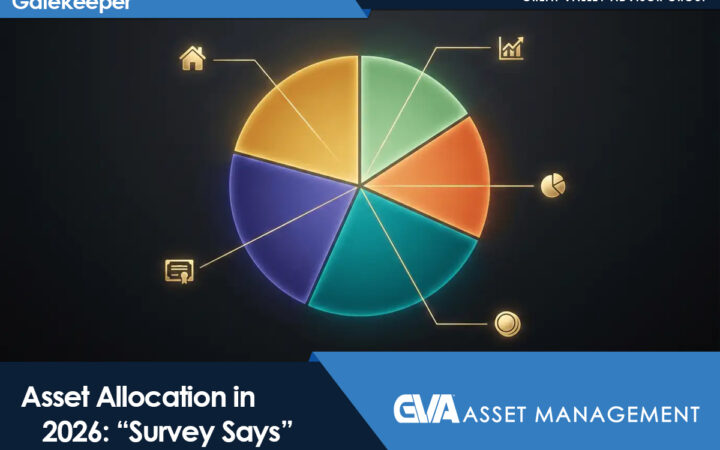 Colorful six-segment pie chart illustrating asset allocation, with icons connected to each slice (home, chart, chat, document, pie chart) and branding.